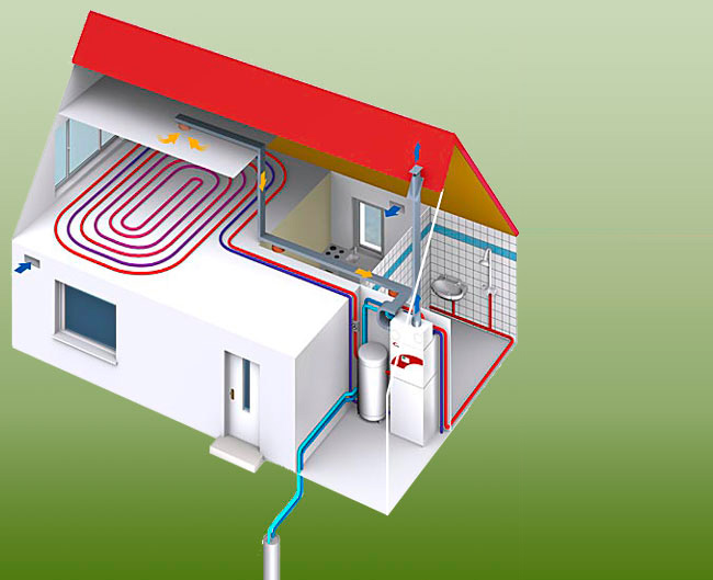 Schnittgrafik eines Einfamilienhauses. Erdwärmesonde in Zusamenarbeit mit einer Wärmepumpe.